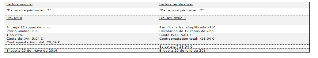 factura